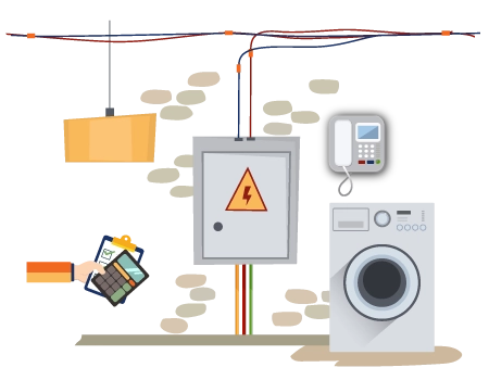 Full installation