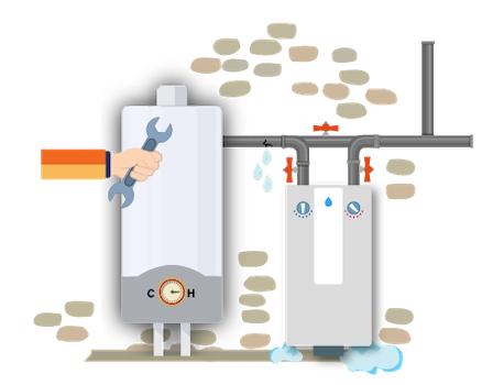 Water softener